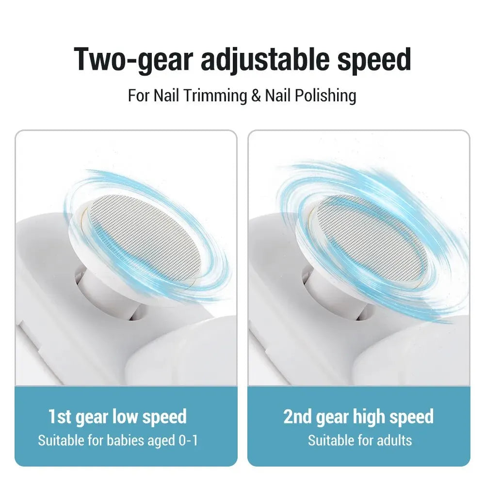 2-in-1 Electric Nail Clippers – Manicure Anti-Splash Nail Trimmer for Baby Fingers, Toes & Thick Nails Pedicure Cutter Tools