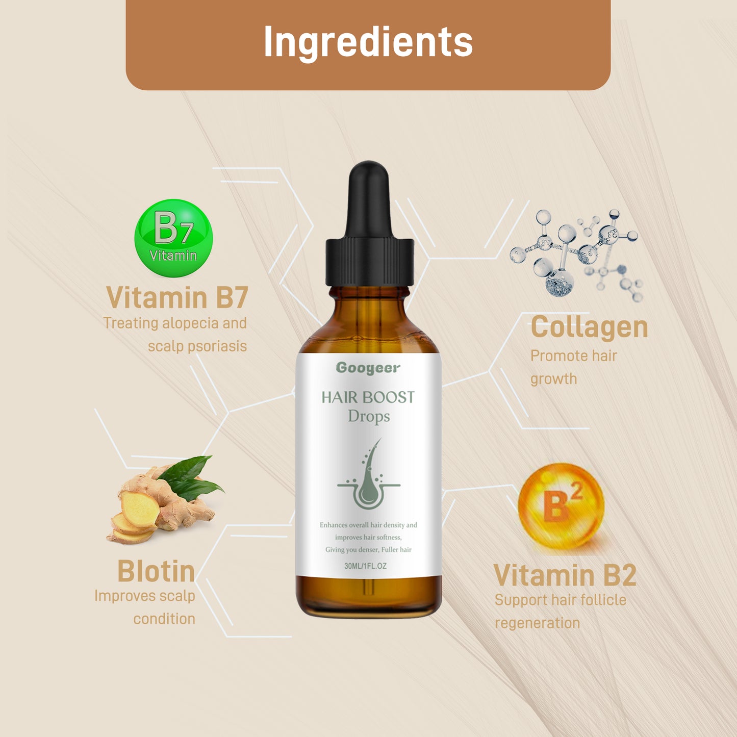 Googeer Dense Hair Dietary Supplement Drops – Nourishes Roots & Strengthens Hair