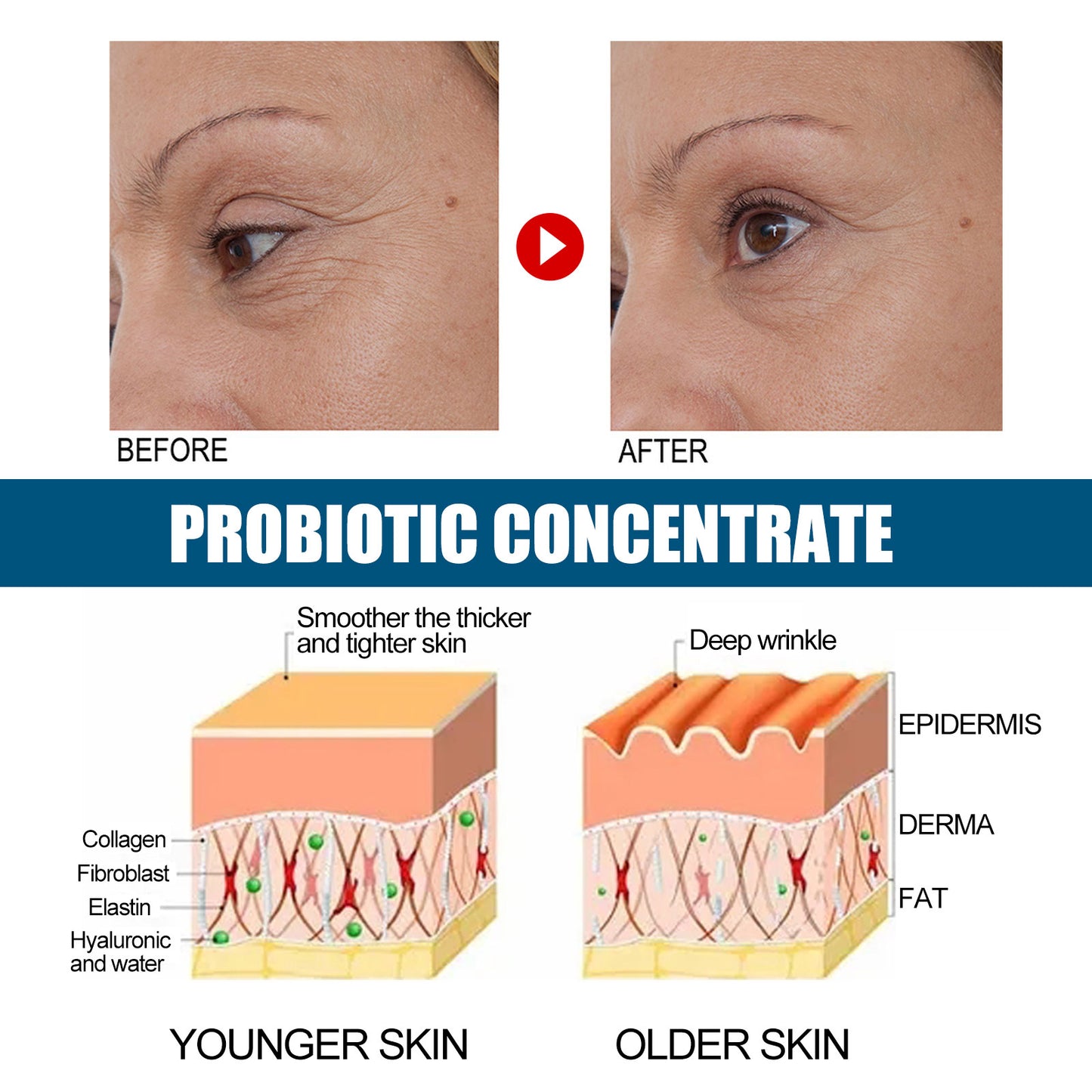 V89 Probiotic Serum – Gently Nourishes & Hydrates Facial Skin Care