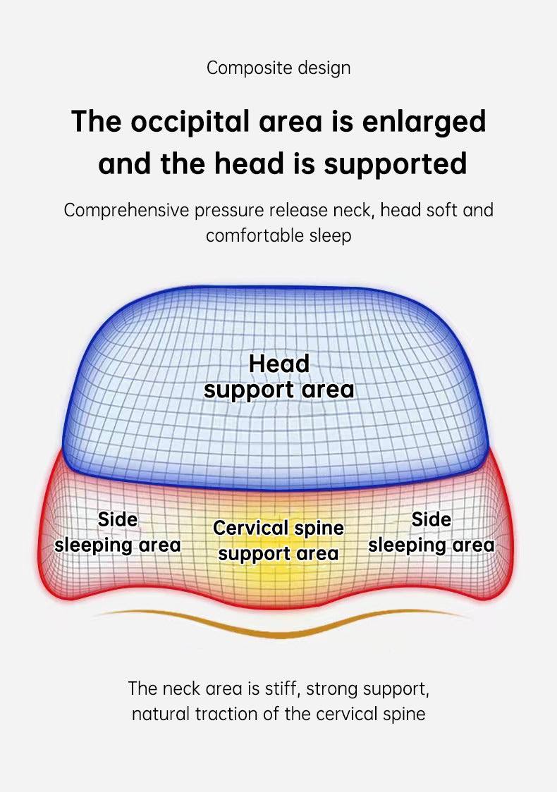 Bed Side Sleeping Pillow Neck Pain Relief Ergonomic Cervical Memory Foam