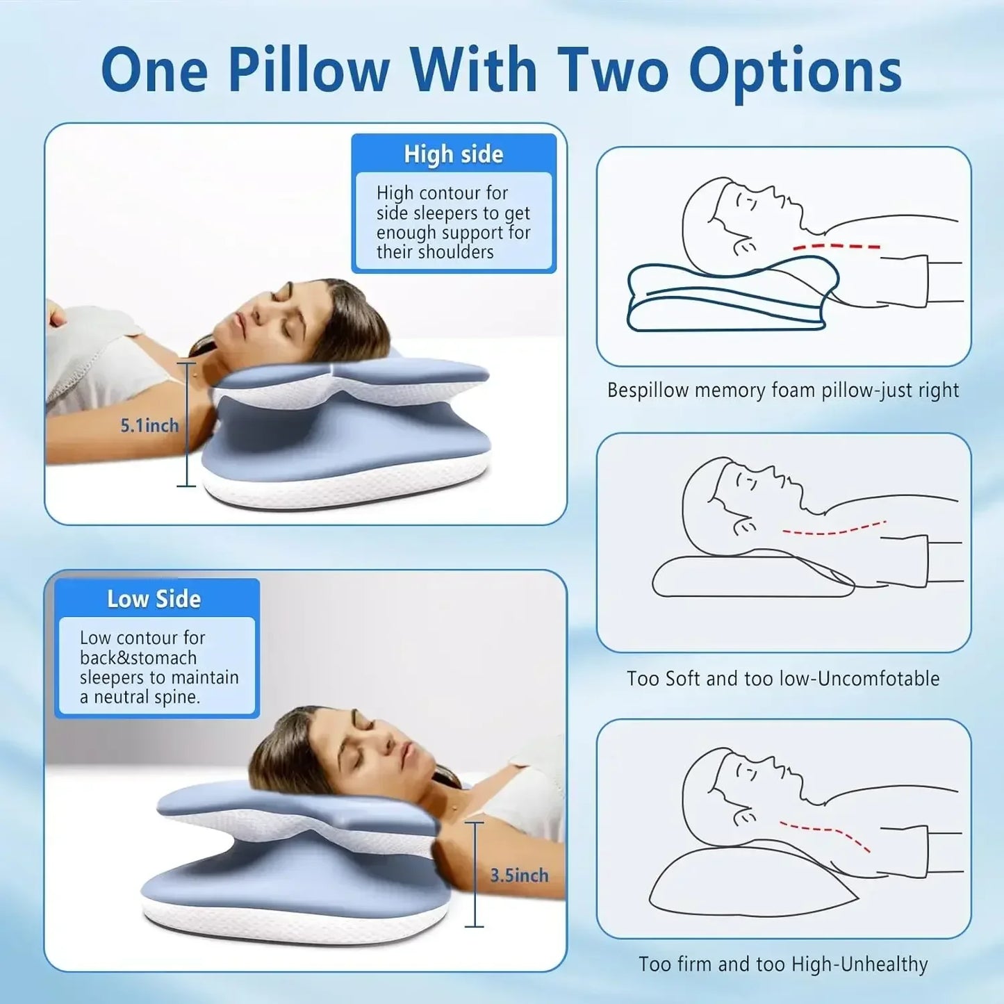 Ice Silk Pillowcase Ergonomic Cervical Memory Foam Pillow Neck Pain Relief Adjustable for Back & Side Sleepers