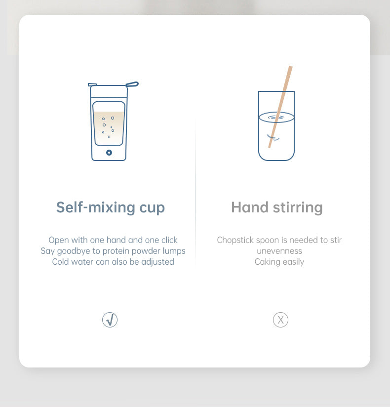 Portable Cup Blender – USB Rechargeable Smoothie & Fruit Mixer Bottle for Gym & Sport