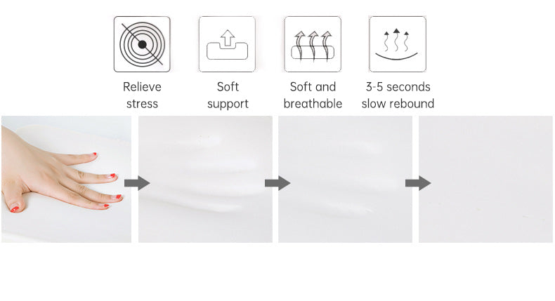 High Quality Office Chair Memory Foam Orthopedic Coccyx Seat Cushion