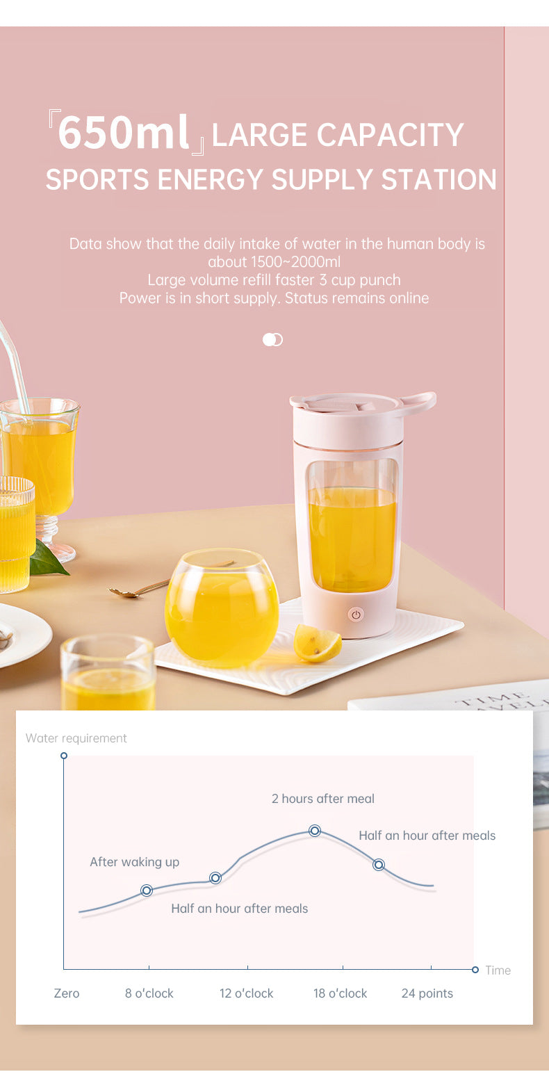 Portable Cup Blender – USB Rechargeable Smoothie & Fruit Mixer Bottle for Gym & Sport